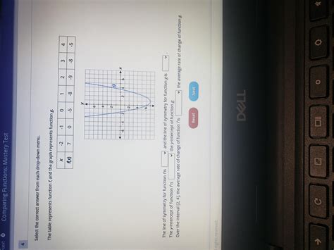 Select the correct answer from each drop-down menu. The table represents function f, and the ...