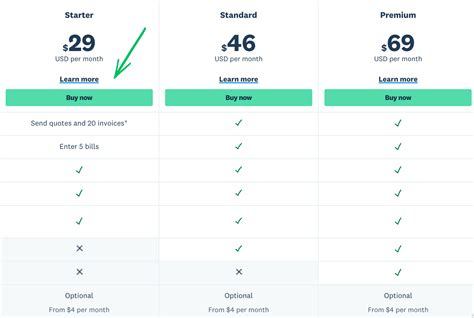 9 Best QuickBooks Alternatives 2025: Top Accounting Software