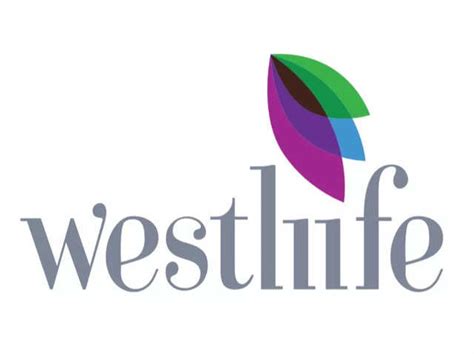 Buy Westlife | Buying range: Rs 880 | Stop loss: Rs 815 | Target: Rs ...