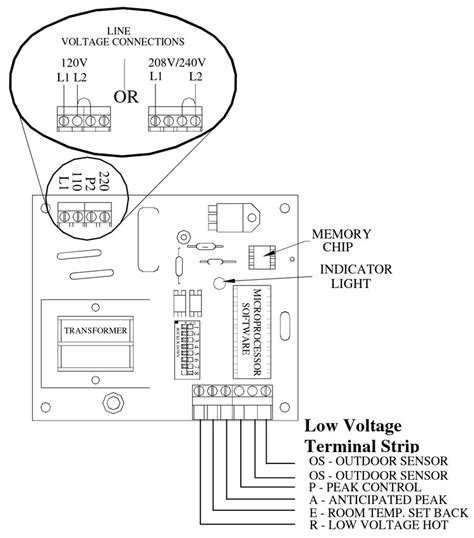 Image result for Transmitter Board for Arduino