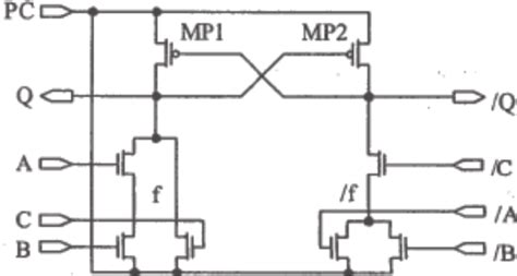 Image result for Complementary Pass Transistor Gate Logic