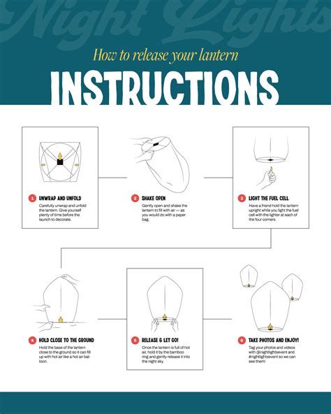 Night Lights Event | Lantern Instructions