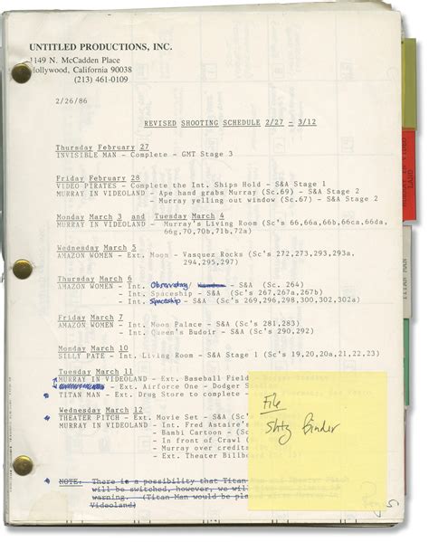 Amazon Women on the Moon | Carl Gottlieb Joe Dante, Robert K. Weiss, John