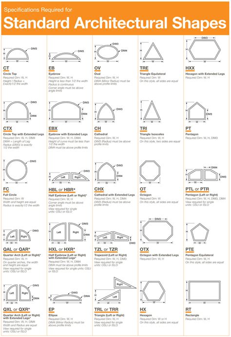 Image result for Window Object Shape