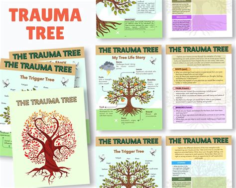 Image result for People On a Tree Trauma Processing