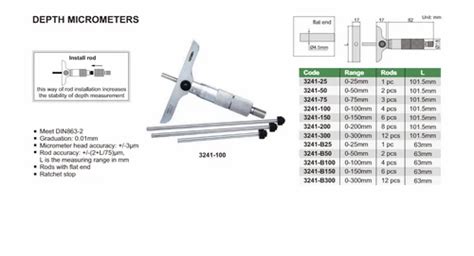 Depth Micrometer Videotutorial 的图像结果