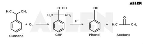 Acetone- Formula, Structure, Properties and Applications.