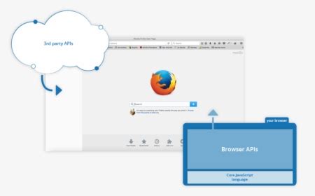 Image result for JavaScript Logo No Background