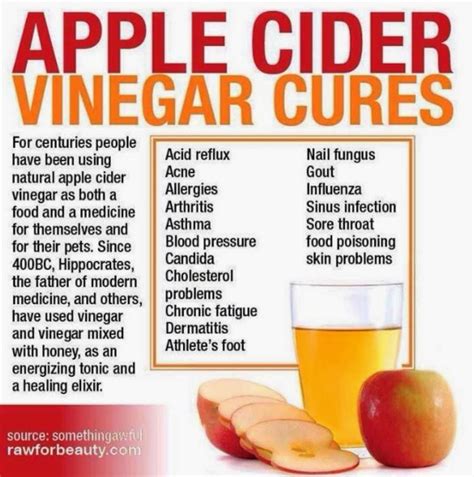 Apple Cider Vinegar Sore Throat