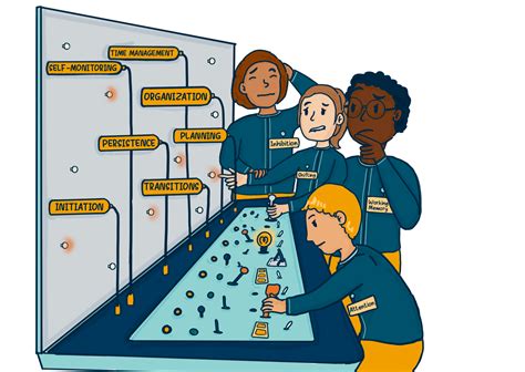 Organizing executive function, Part One: Identifying and assessing for SLPs