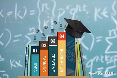 免试2025年在职研究生的条件 免试读高级研修班-在职研究生教育信息网