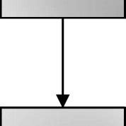 Image result for Customer Transaction