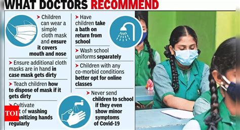 Tamil Nadu: Making primary kids mask up, maintain hygiene a challenge ...