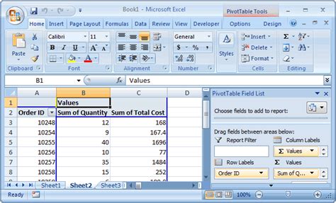 PivotTable Excel Examples 的图像结果