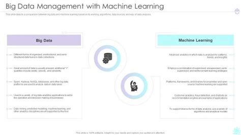 Image result for Large-Scale Machine Learning PPT
