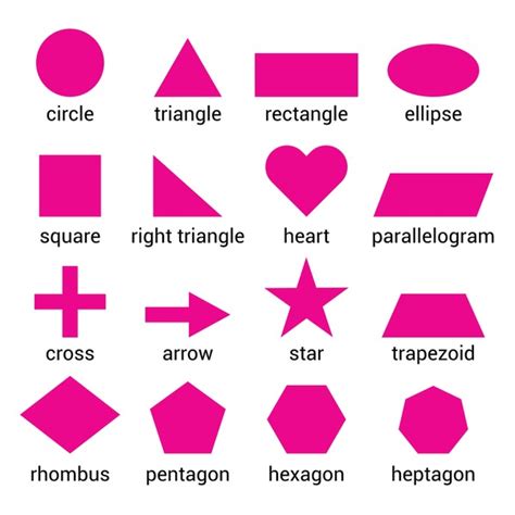 Different 2D Shapes 的图像结果
