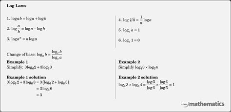 Logarithms Add Maths 的图像结果