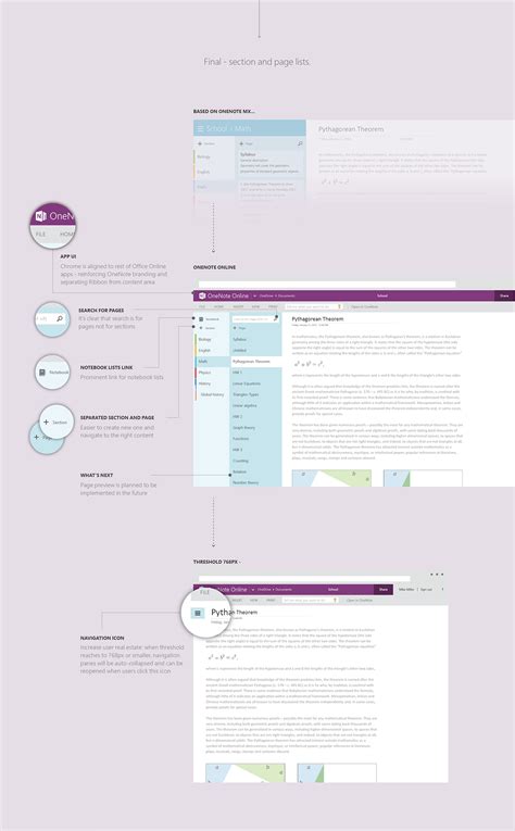 Image result for OneNote Online Free