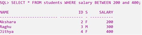 Image result for In and Between Operators SQL