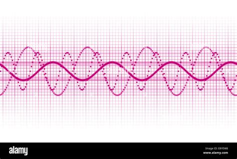 Sound Wave Pattern 的图像结果