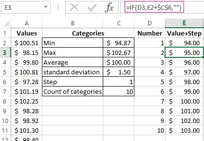 Image result for Excel Random Functions