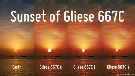 Gliese 667cc Light