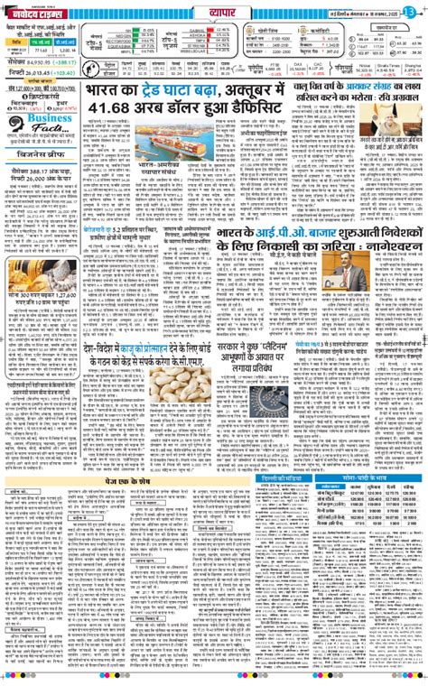 Main Edition - Navodaya Times ePaper | Daily Hindi News Online | मुख्य ...