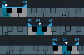 Image result for Cubase Sampler Track
