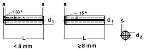 Image result for Prediction Algorithm Analysis