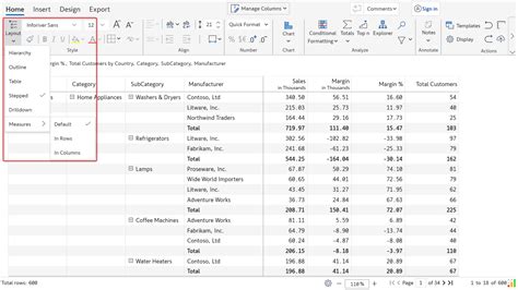Image result for How to Create Pivot Table in Power Bi