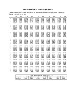 LSL0232X - Using IBM QRadar SIEM-1 - Lab guide Using IBM QRadar SIEM ...