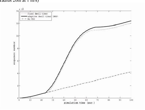 Texture Mapping Unit 的图像结果