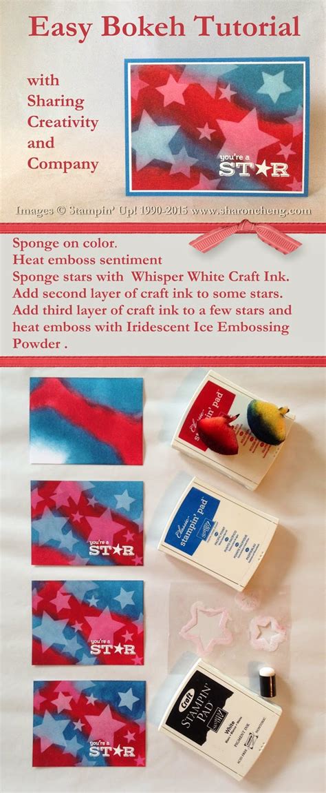 Image result for Bokeh Tutorial