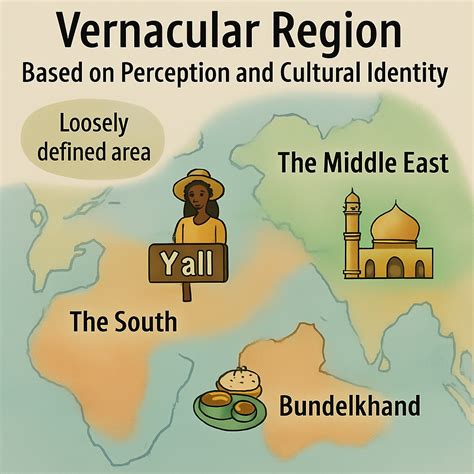 Types of Regions and Methods of Regionalisation - Licchavi Lyceum