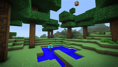 Image result for TP Command Tutorial