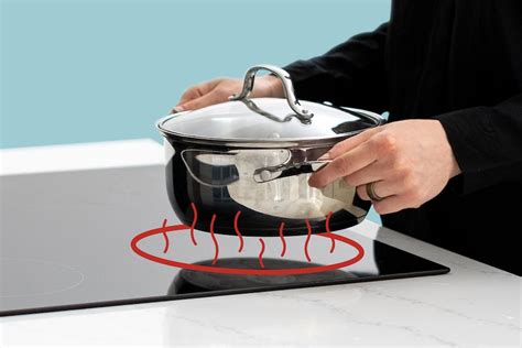 Image result for How Induction Cooktop Works
