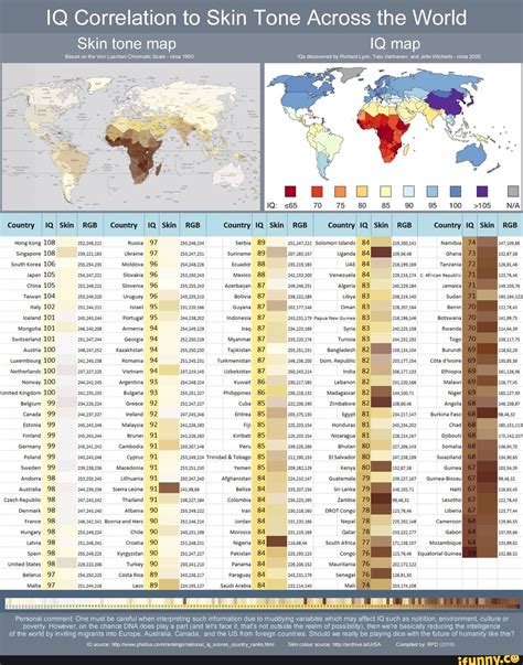 Correlation to Skin Tone Across the World IQ map Skin tone map Based on ...