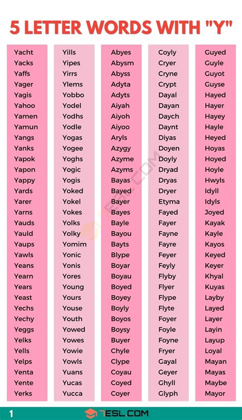 Y Words Words Starting With Letter Y | Words Beginning With Y | Words