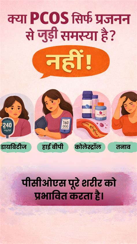 PCOS क्या है? जानें क्यों बढ़ रहे हैं इसके मामले और इससे जुड़ी सारी ABCD