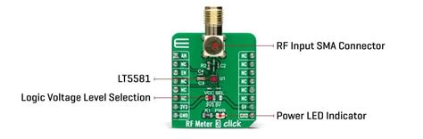 RF Meter 3 Click - Mikroe | Mouser