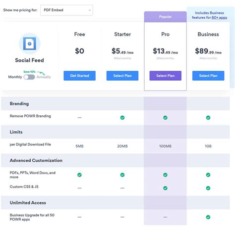 Image result for Embedded PDF Viewer
