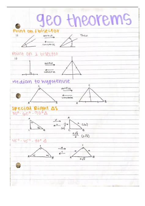 Image result for Geometry Final Cheat Sheet