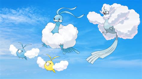Evolución Swablu