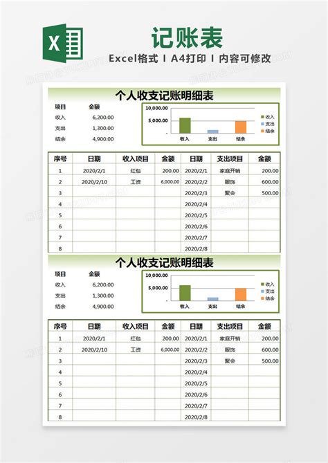 个人月度费用支出记账表格Excel模板下载_熊猫办公