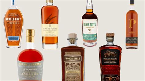 Whisky Guide: Types, Tasting & Pairings - WineWhiskyWorld