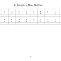 5’s Compliment-2 Digit SumsWorksheet 1 - Class 1 Abacus PDF Download
