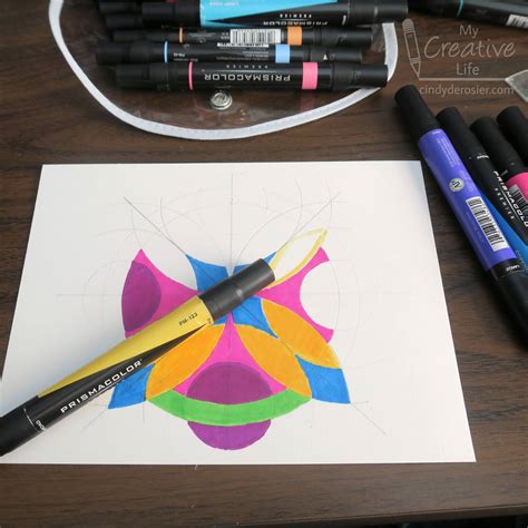 Image result for Painted Compass