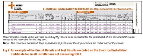 Image result for Electrical Installation Certificate Example