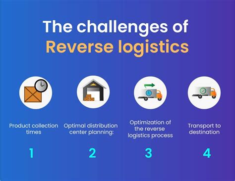 PDS - Best Shipping, Ocean freight forwarder, Cargo & Air Shipping Services