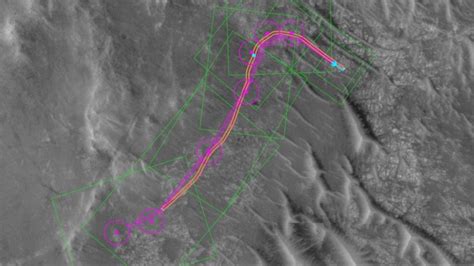 Mars Rover Can’t Escape AI – Why Remote Driving Is Impossible ...
